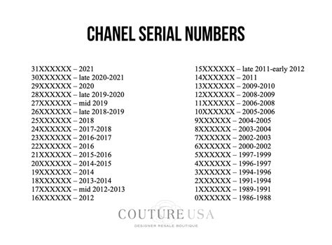 chanel holo 25|A Complete Authentication Guide To Chanel Serial Numbers.